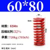 Molde de Resorte de Compresión Rojo Molde de Resorte Doméstico 65Mn Resorte Tf Alambre Plano de Alta Resistencia Compresión Estándar Japonés Resorte Rectangular