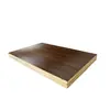Tablero Ecológico Multicapa en Color Nogal, Tablero de Melamina con Chapa de Álamo-Eucalipto de 18 mm, Resistente al Desgaste, Resistente a la Humedad, Tablero sin Pintura