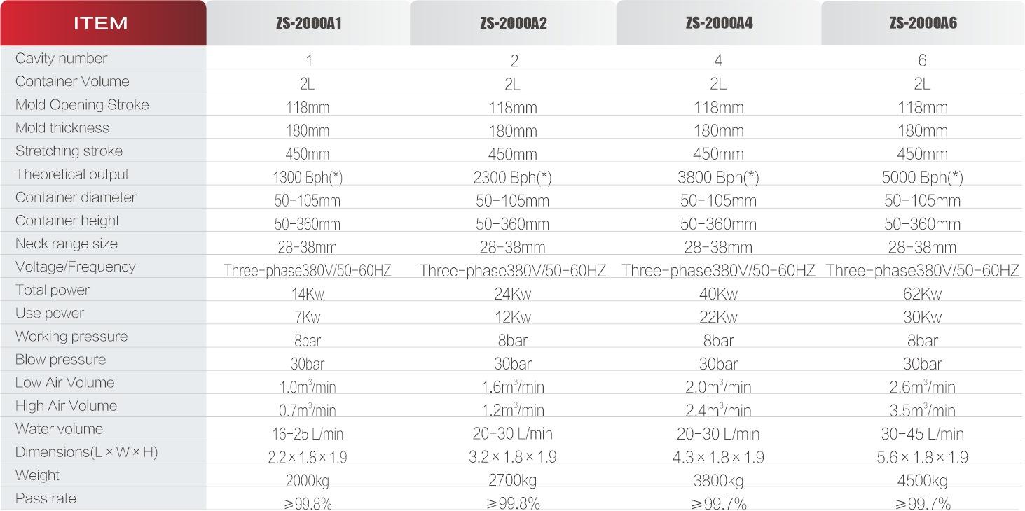 ZS-2000A.jpg
