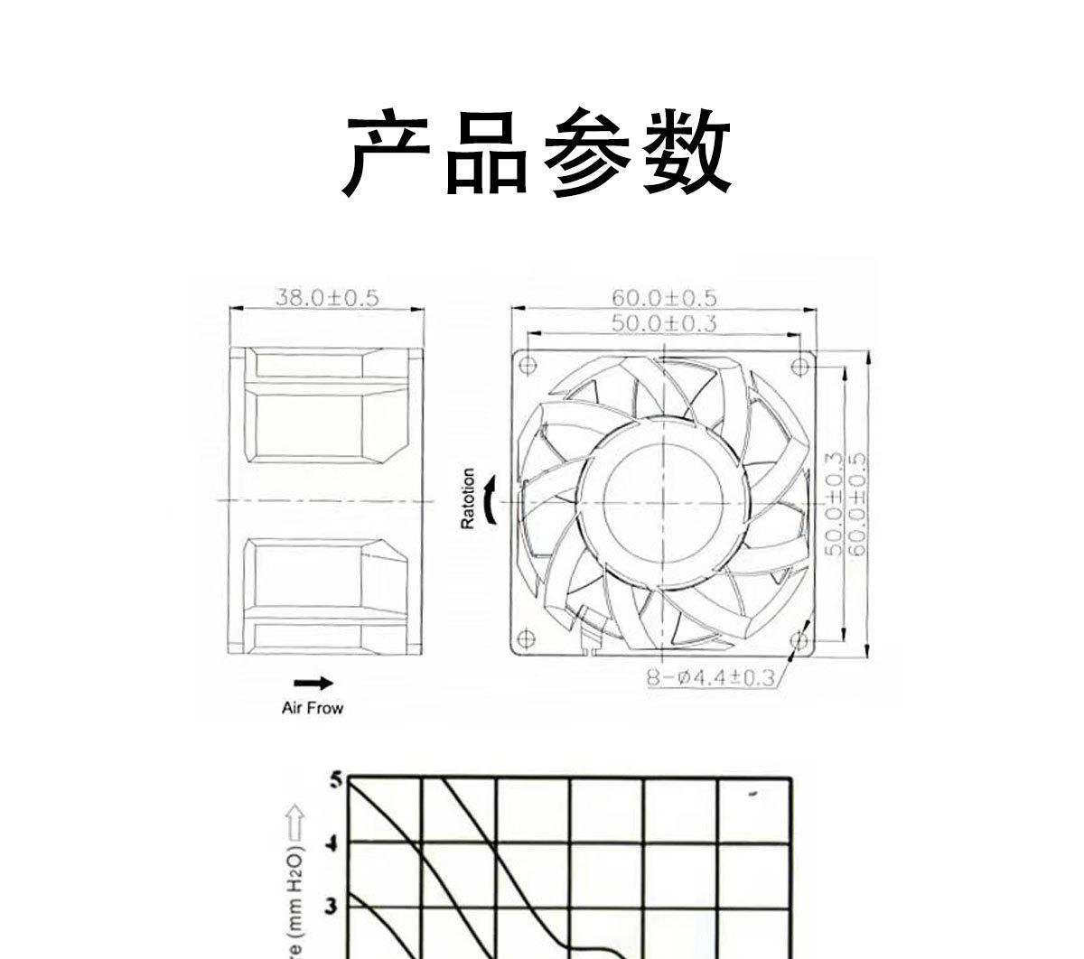机箱机柜风扇