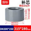 Conector de Junta para Tubo de PVC Rongsheng, Redutor com Rosca Interna e Externa de UPVC, Conector para Junta de Tubo de Drenagem Química e Abastecimento de Água