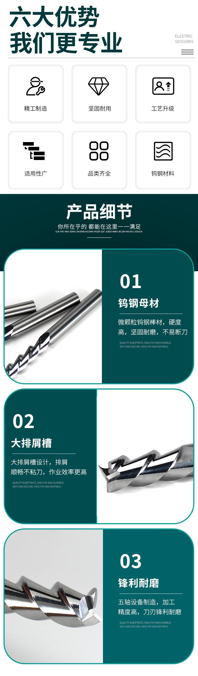 三刃铝用铣刀详情页_05.jpg