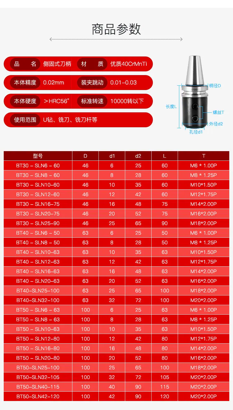 侧固式刀柄详情3_08.jpg