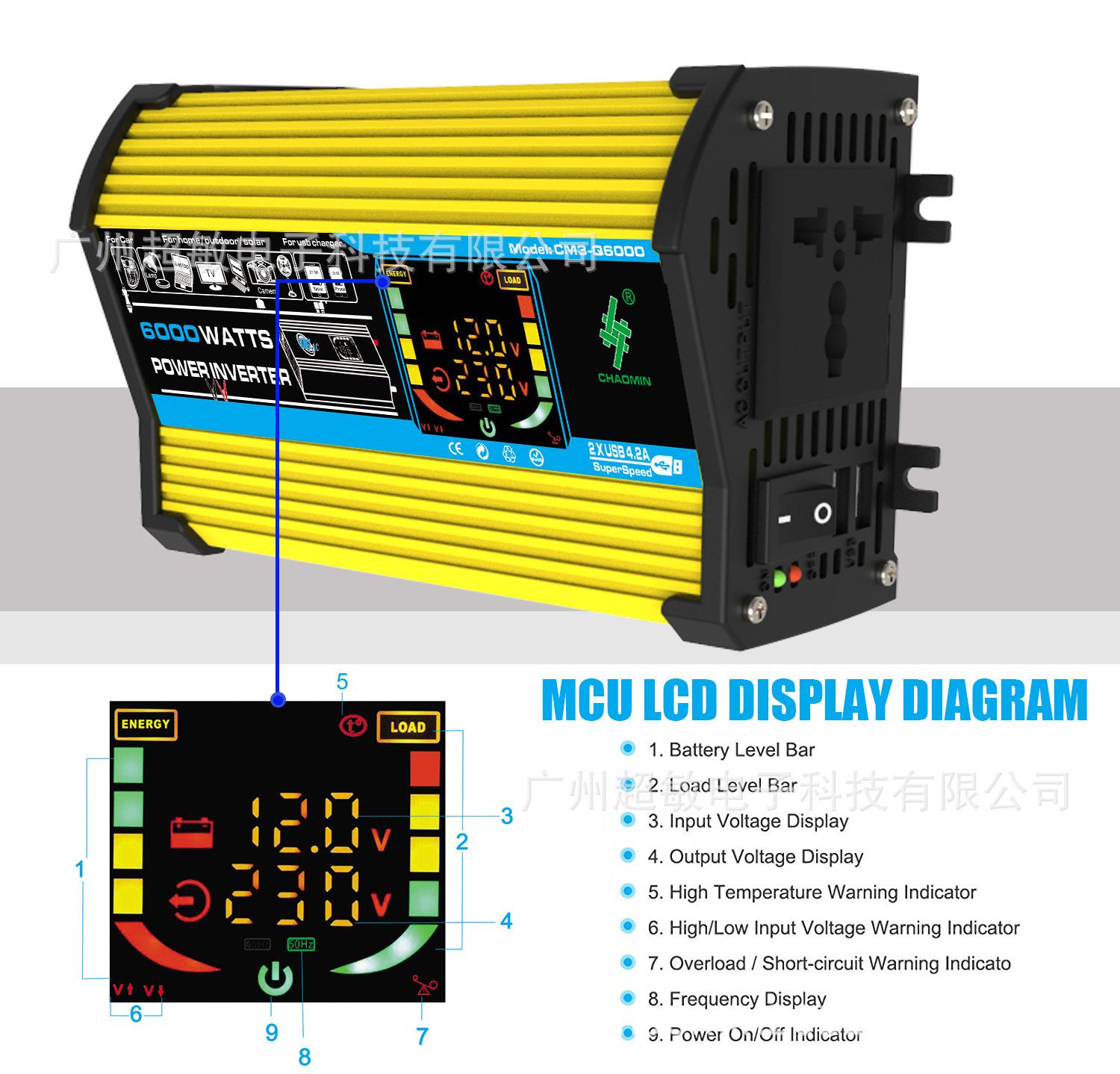 超敏 Q3系列 黄色 2 LCD DISPLAY_.jpg