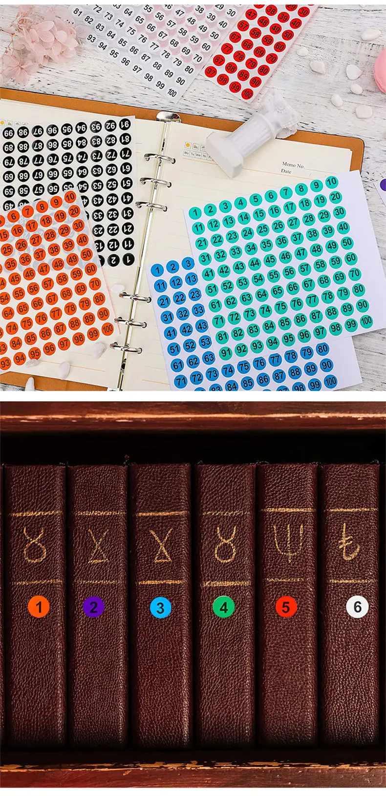 不干胶分类记号数字贴