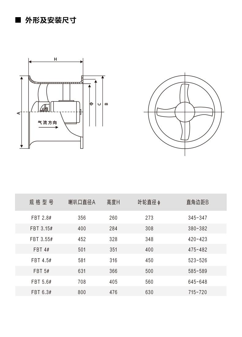 新店模板重新整理排序_03(3).jpg