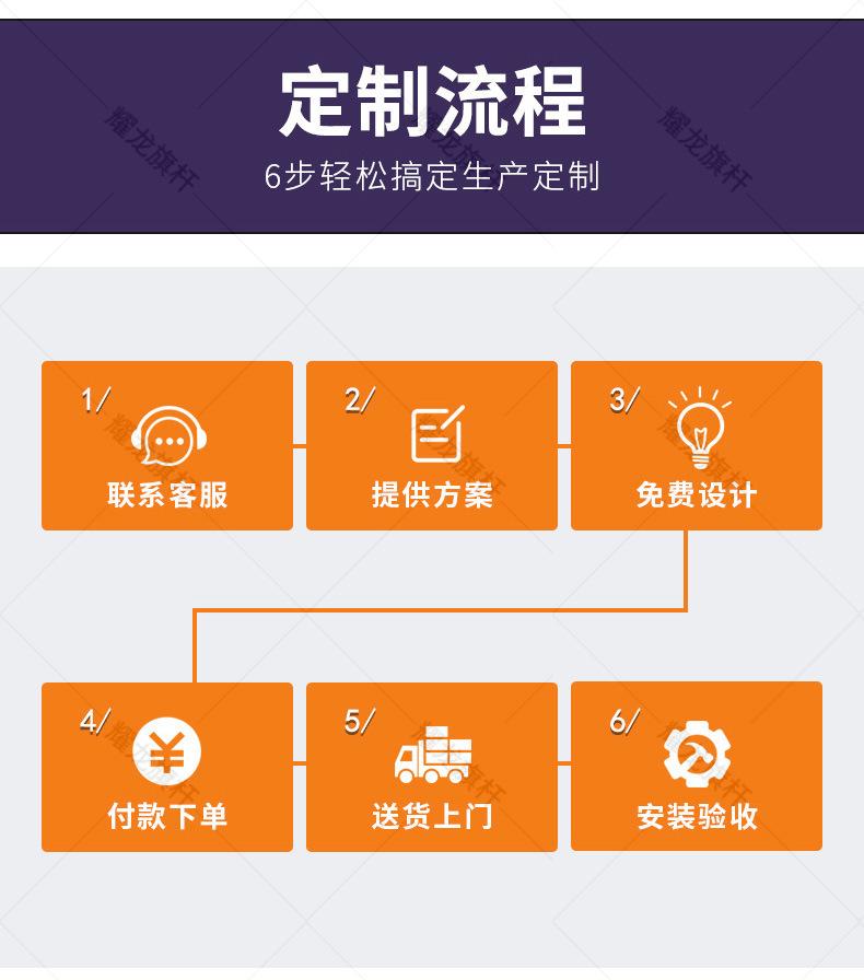 23年5月定制详情页(最新1)_08.jpg