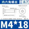 Acero Inoxidable 304 Cabeza Plana Hexagonal Din7991 Cabeza Avellanada el Tornillo de Rosca Completa Dongming M3M4M5M6-M12
