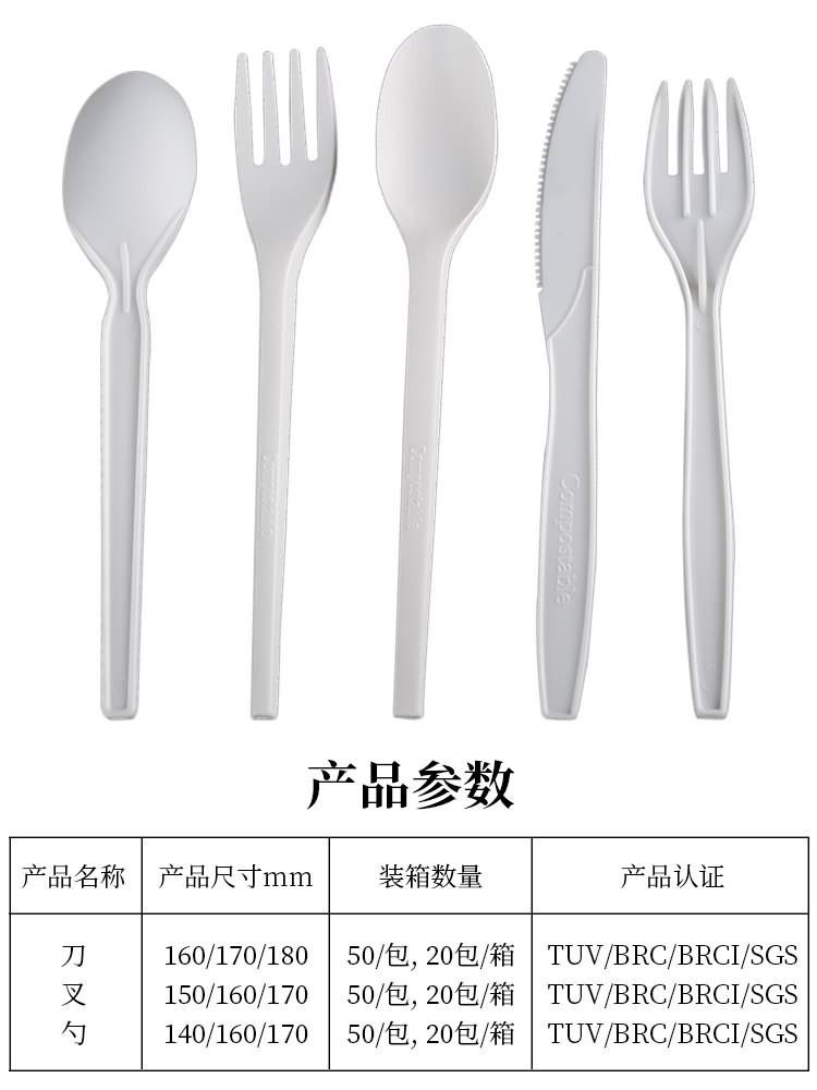 尺寸表
