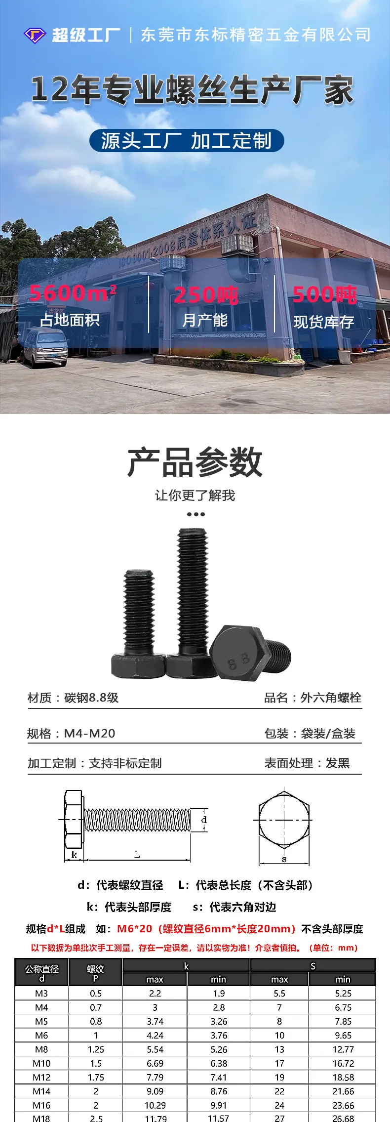 东标外六角螺栓新详情_01.jpg