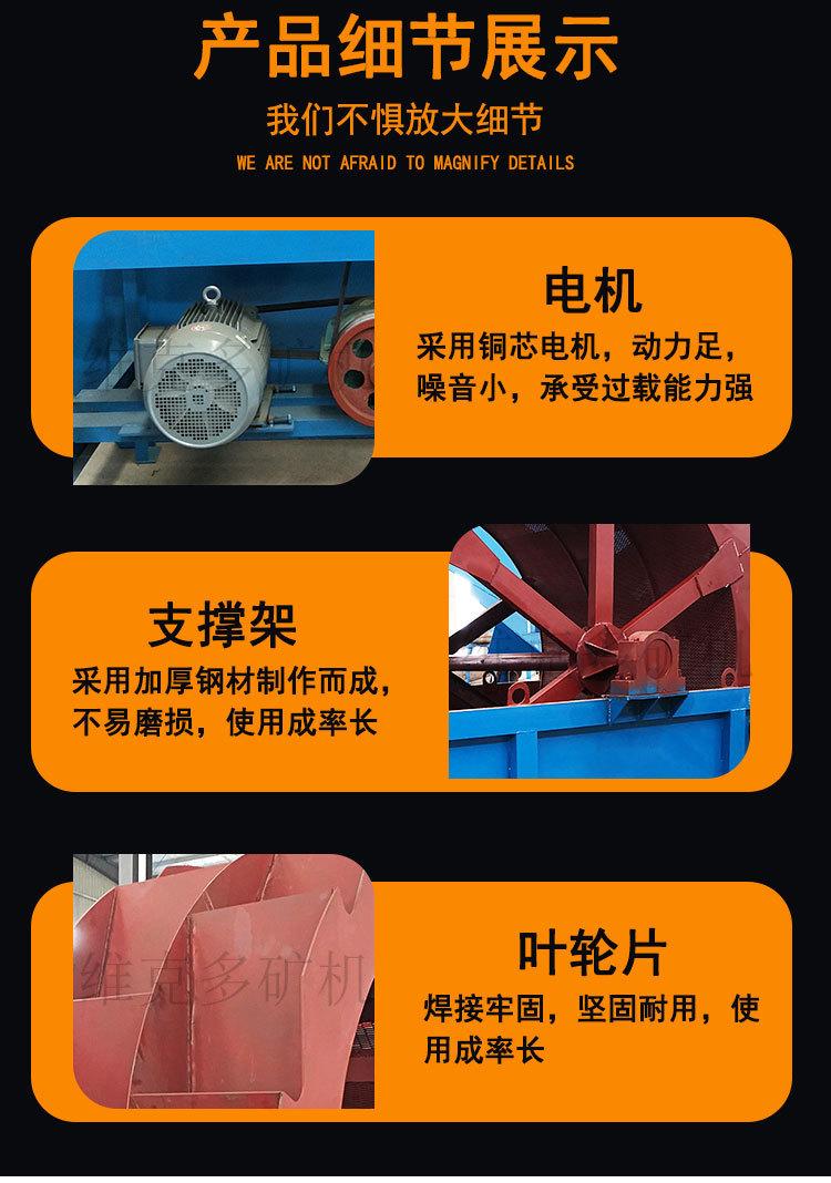 轮斗洗砂机 (5).jpg