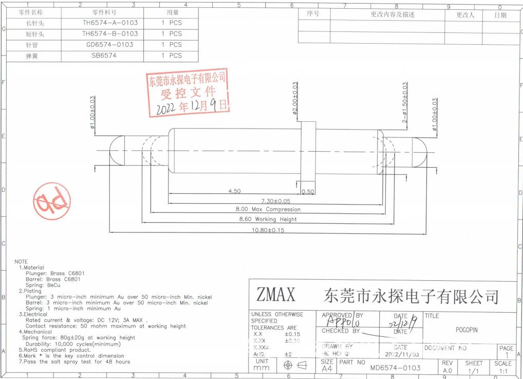 MD6574-双头针.png
