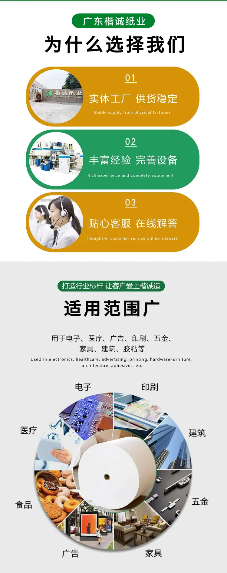 白色淋膜纸