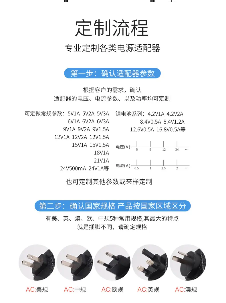 台达壳_10