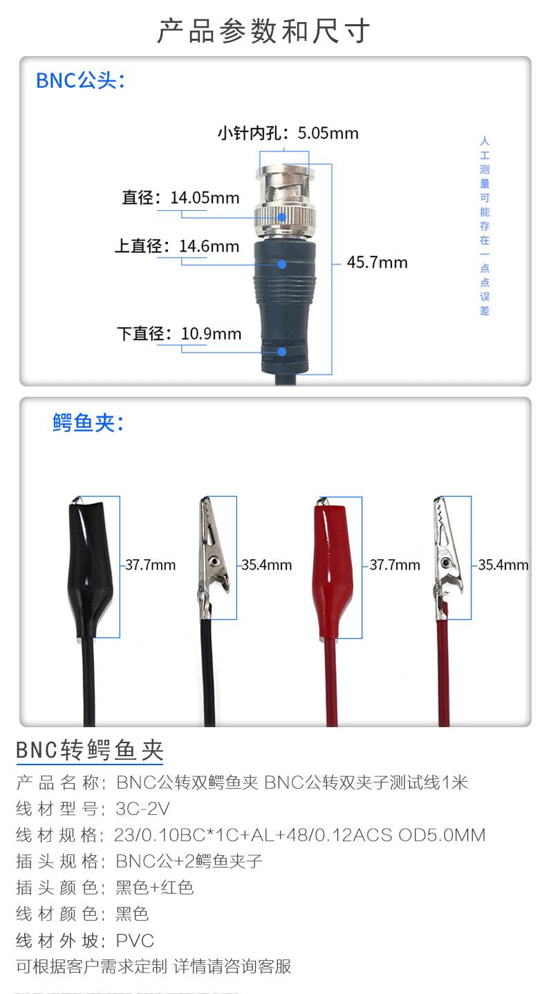 BNC对夹子详情页1_01