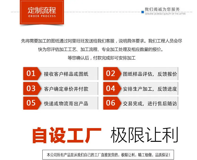 数码管详情1