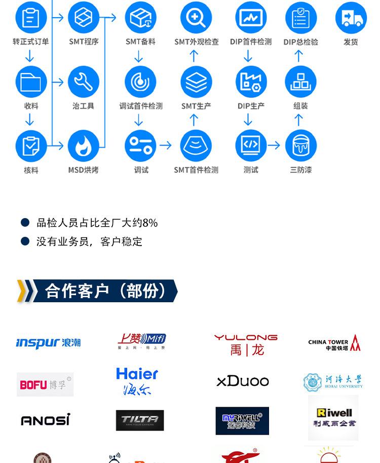 公司简介详情页1_28.jpg