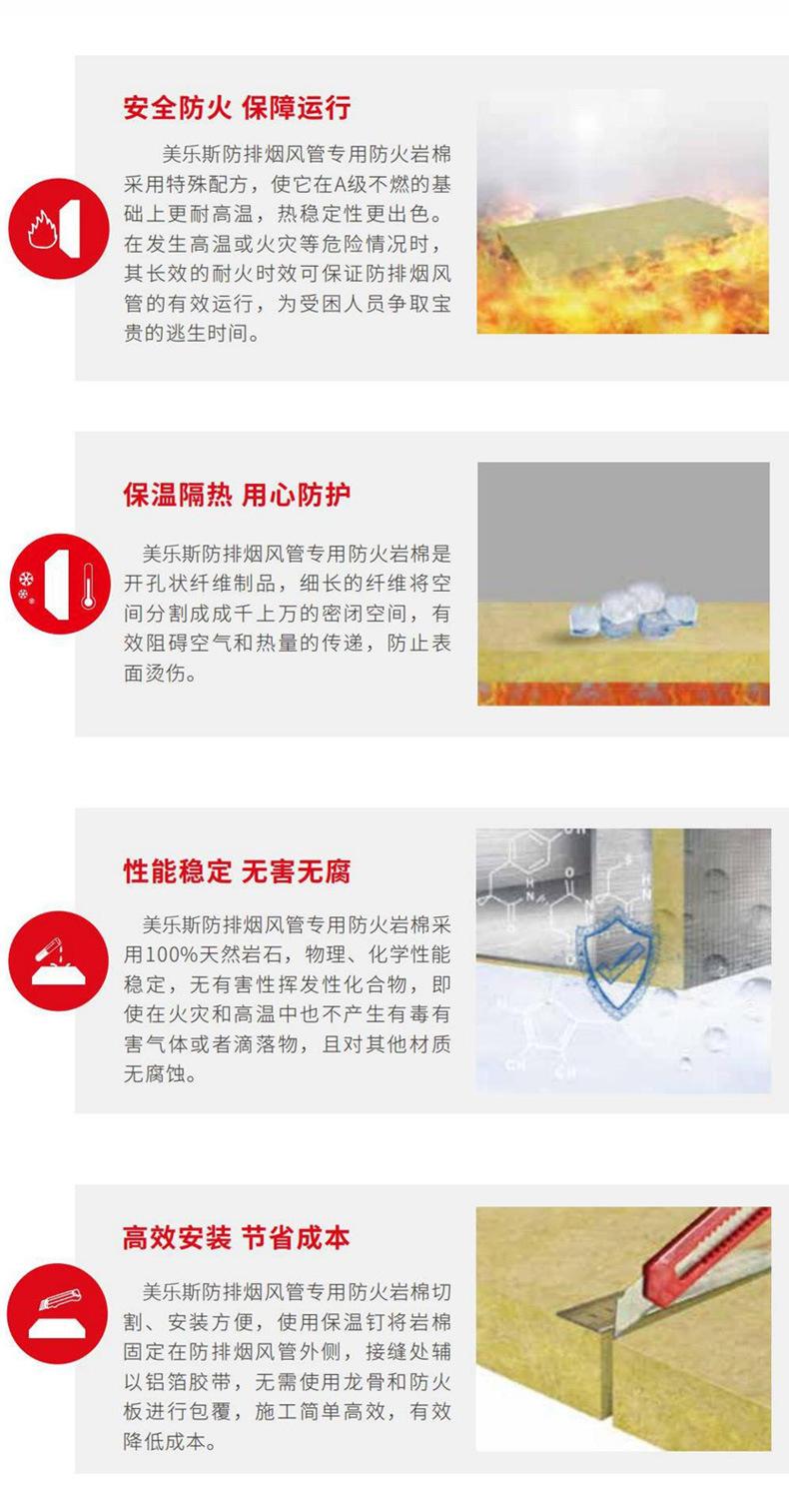 岩棉详情页_06
