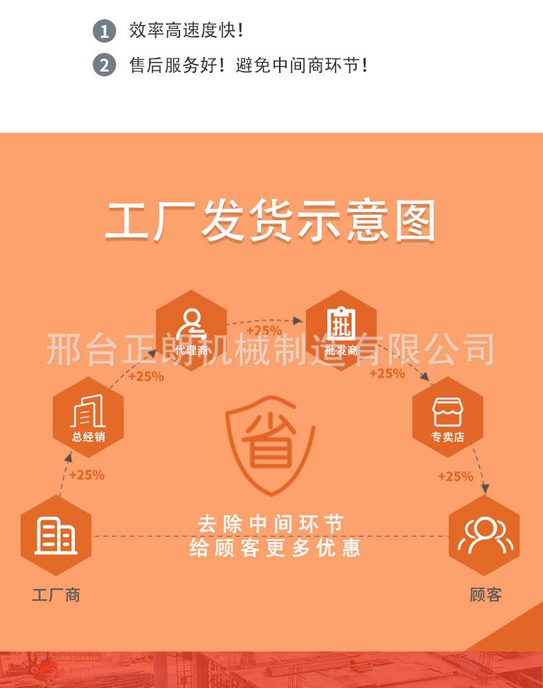 87包子机