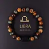 12 Pulseiras de Signos do Zodíaco Acessórios de Joalheria Transfronteiriços Capricórnio Touro Pedra Olho de Tigre Pedra Natural Pulseiras dos Doze Signos do Zodíaco
