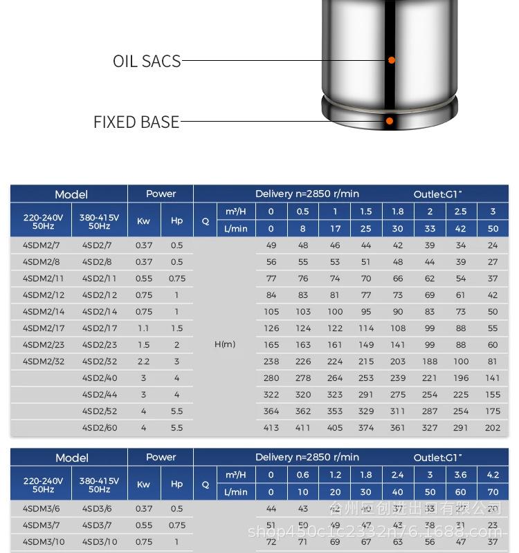 深井泵---图片_27