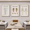 Medicina Tradicional China Carta de Puntos de Acupuntura del Cuerpo Humano Pintura Colgante Salón de Belleza Clínica de Salud Carta de Meridianos Pintura Decorativa Acupuntura Sala de Fisioterapia Pintura Mural
