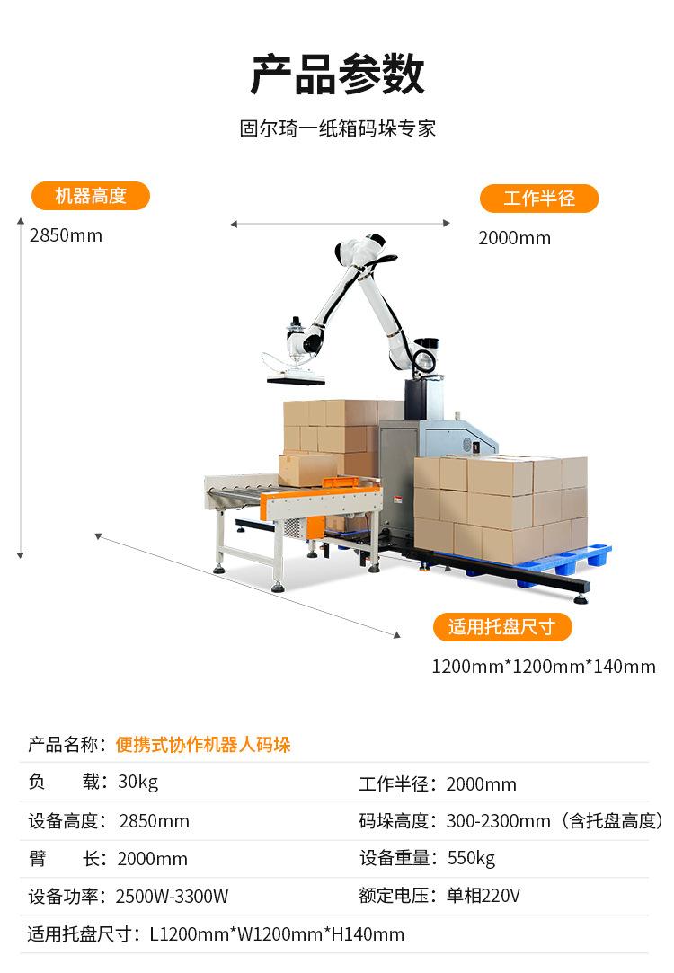 GPM-R30GD中文版详情_06