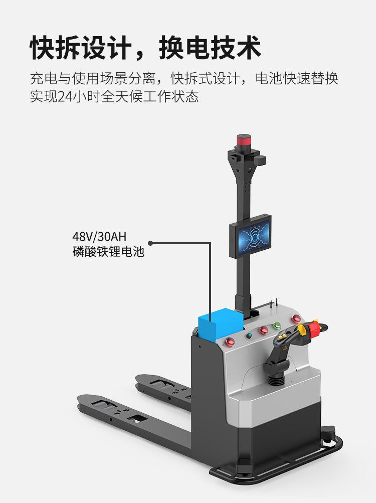 大力士叉车渲染详情页-中文_04.jpg