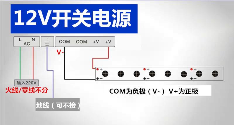 2835led24V灯带贴片背胶自粘12V120珠装饰线条灯