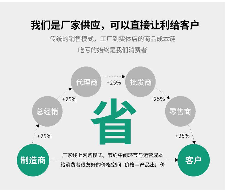 一键复制_20240318155035