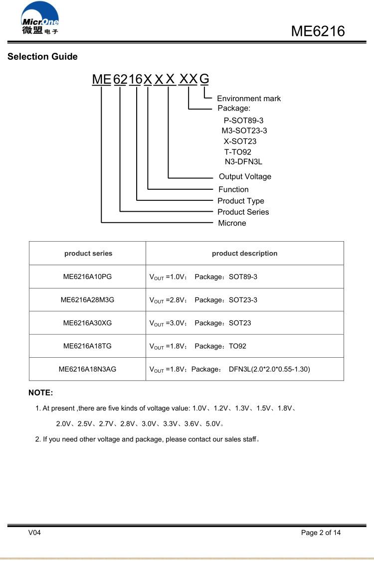 ME6216A_02