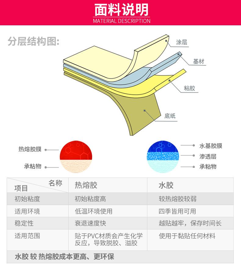 铜板20-40标签_07