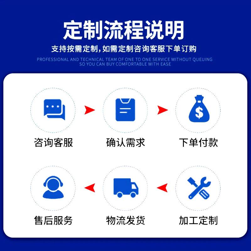 定制流程.jpg