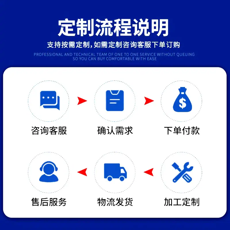 定制流程.jpg