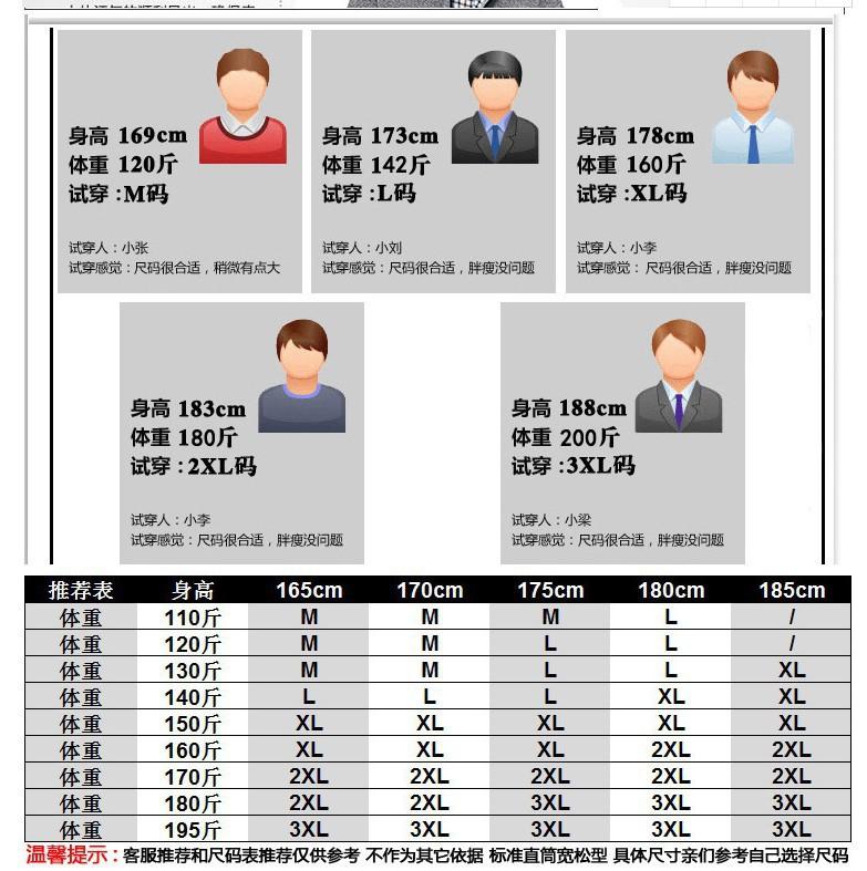 1383#建议尺寸