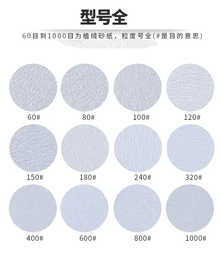 砂纸批发