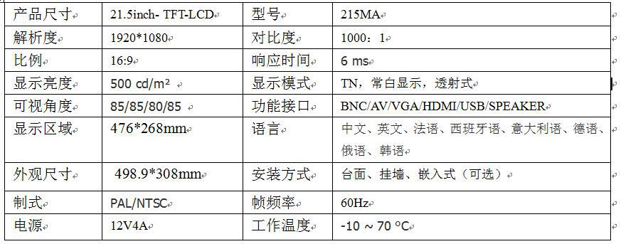 液晶显示器可采用S232串口控制，开放的控制口令多达200多条，适应各种工业环境