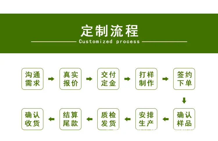 25三角详情页_08.jpg