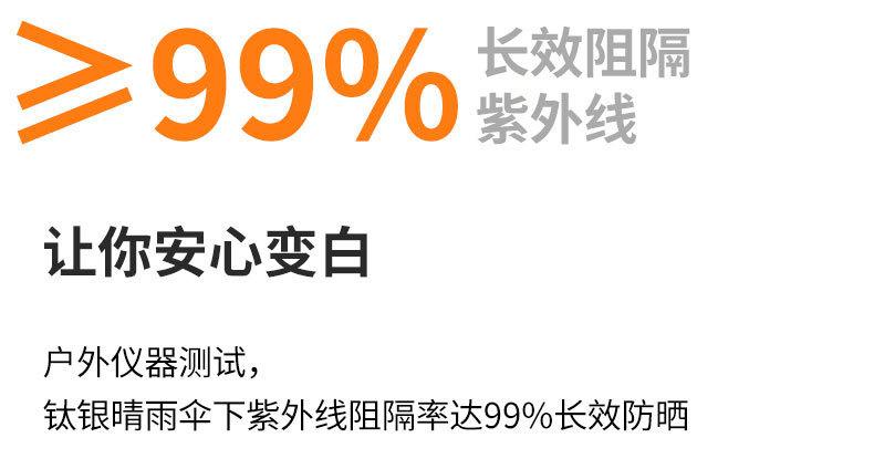 钛银伞内页_04