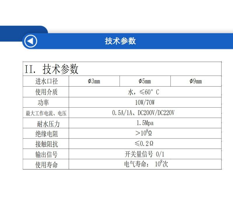 幻灯片7