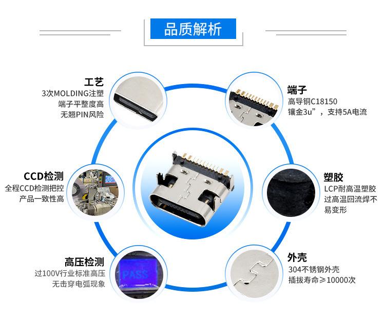 USB 3.1 TYPE-C母座16P TYPE C 16P