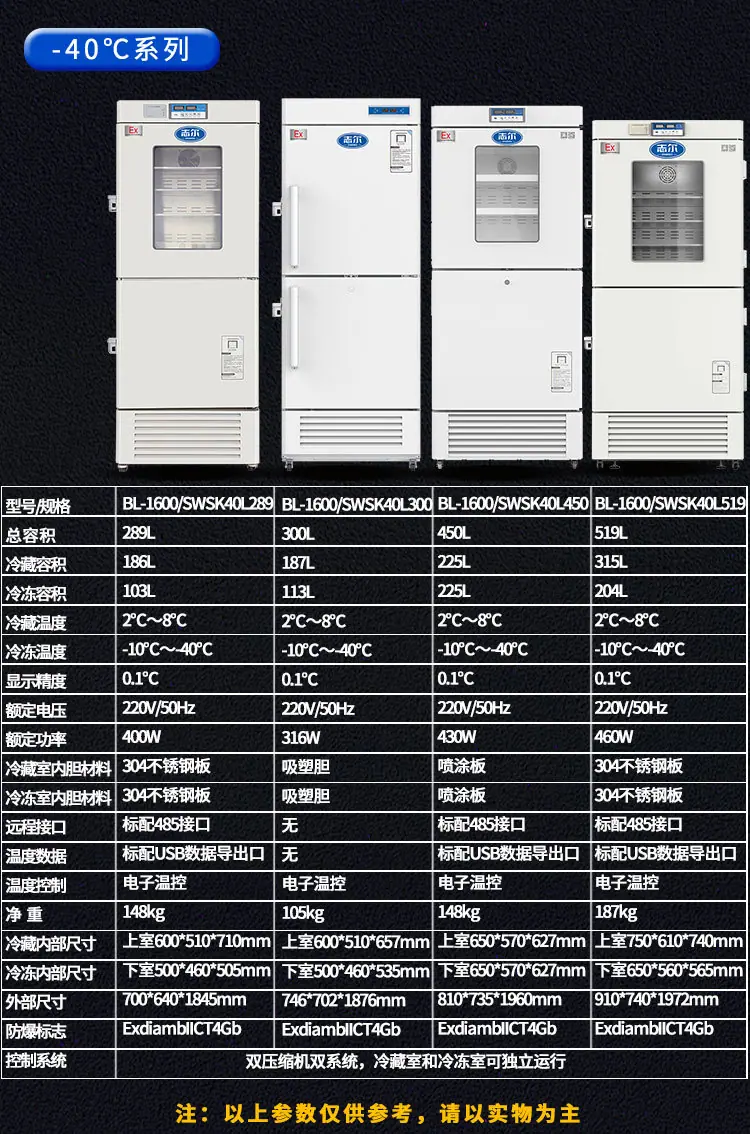 医用冷藏冷冻冰箱_14