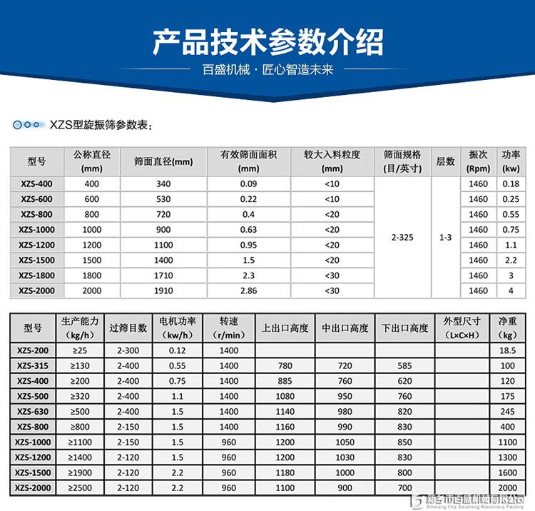 旋振筛01.jpg