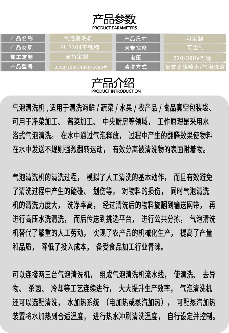 气泡清洗机详情3.gif