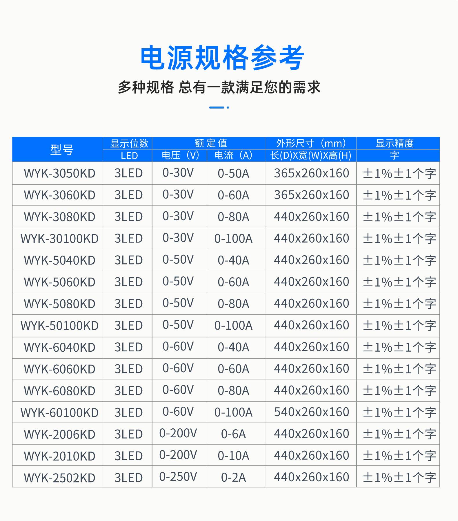 小型高频机2号详情页_06