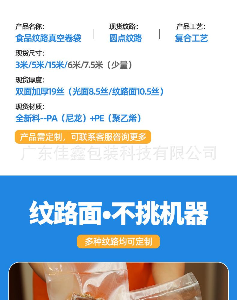 食品纹路卷膜详情页（定制版）_12.jpg