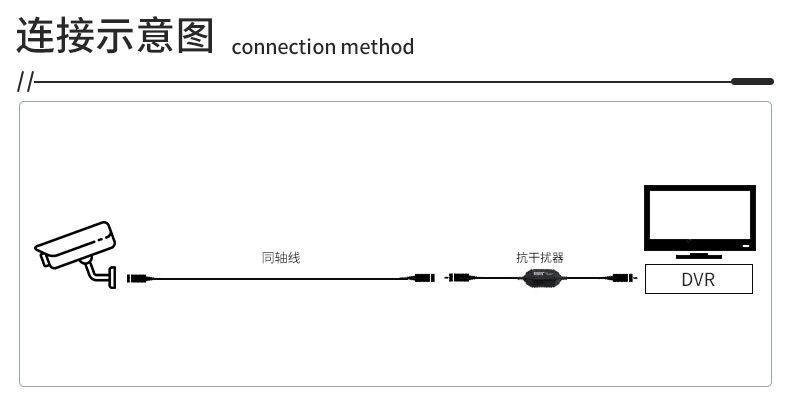 地隔离抗干扰器