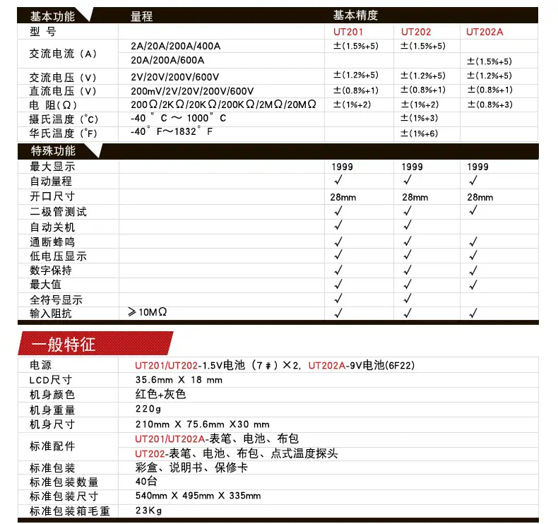 UT201-202-202A详情页_06