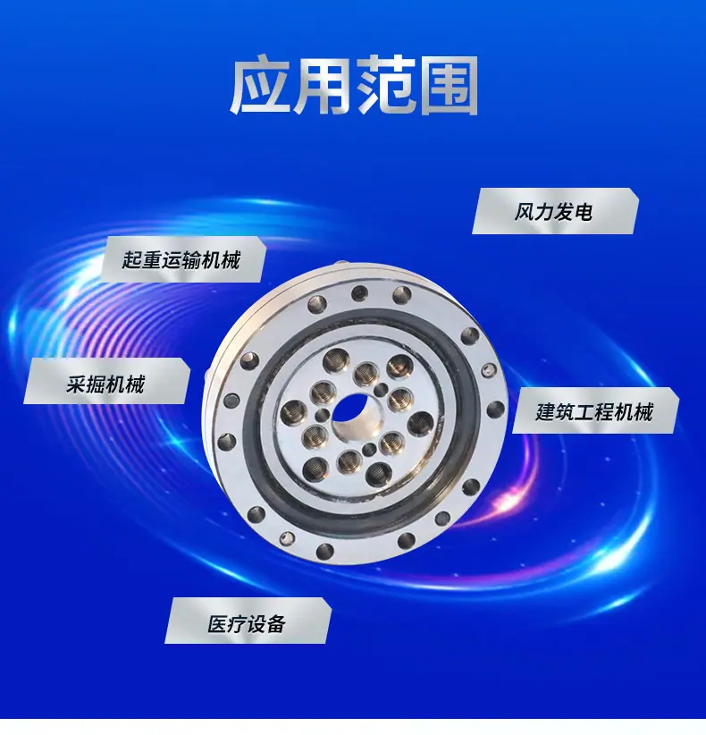 交叉滚子转盘轴承_12.jpg