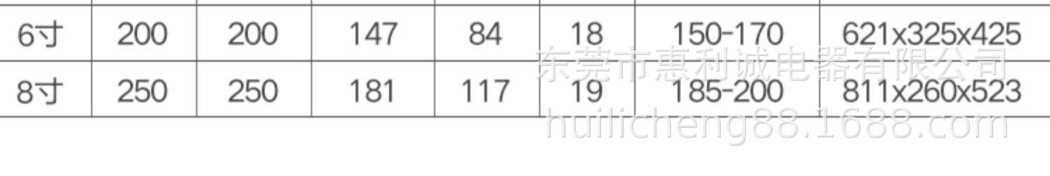 O1CN01020Qyh1HQSQPZ4beQ_!!3416